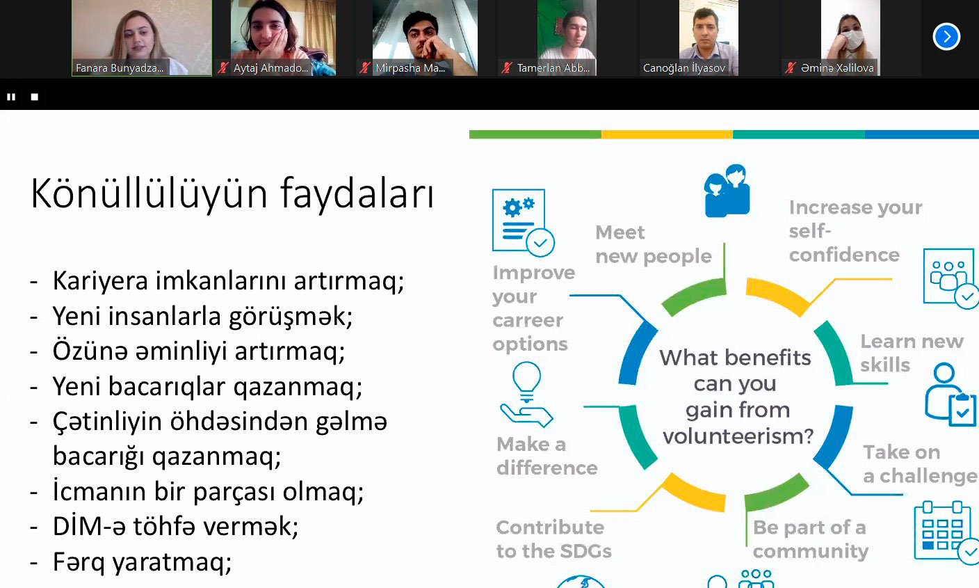 “Virtual BİR mən” layihəsi üzrə ilk vebinar