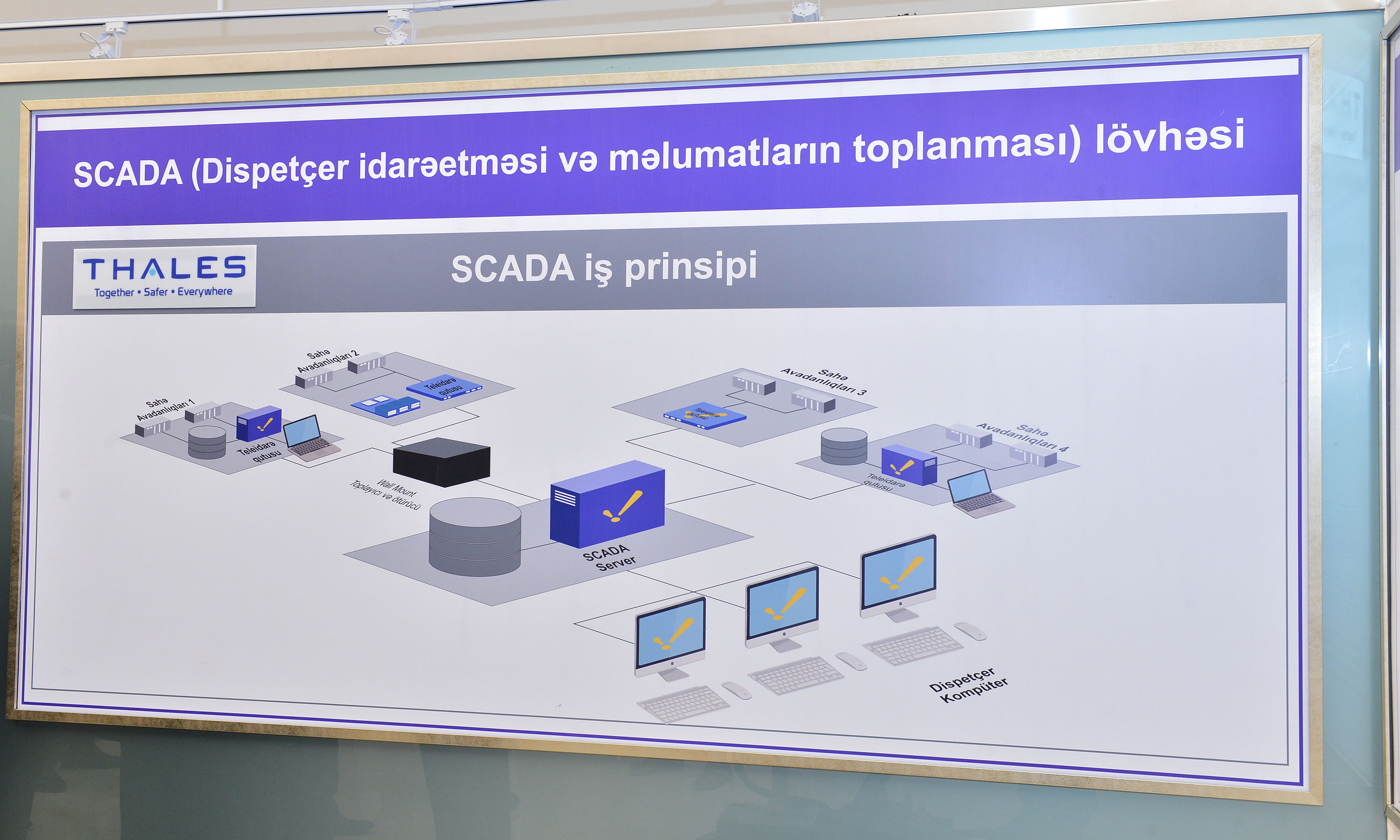 “Bakı Metropoliteni” QSC-nin təlim-tədris mərkəzi istifadəyə verilib