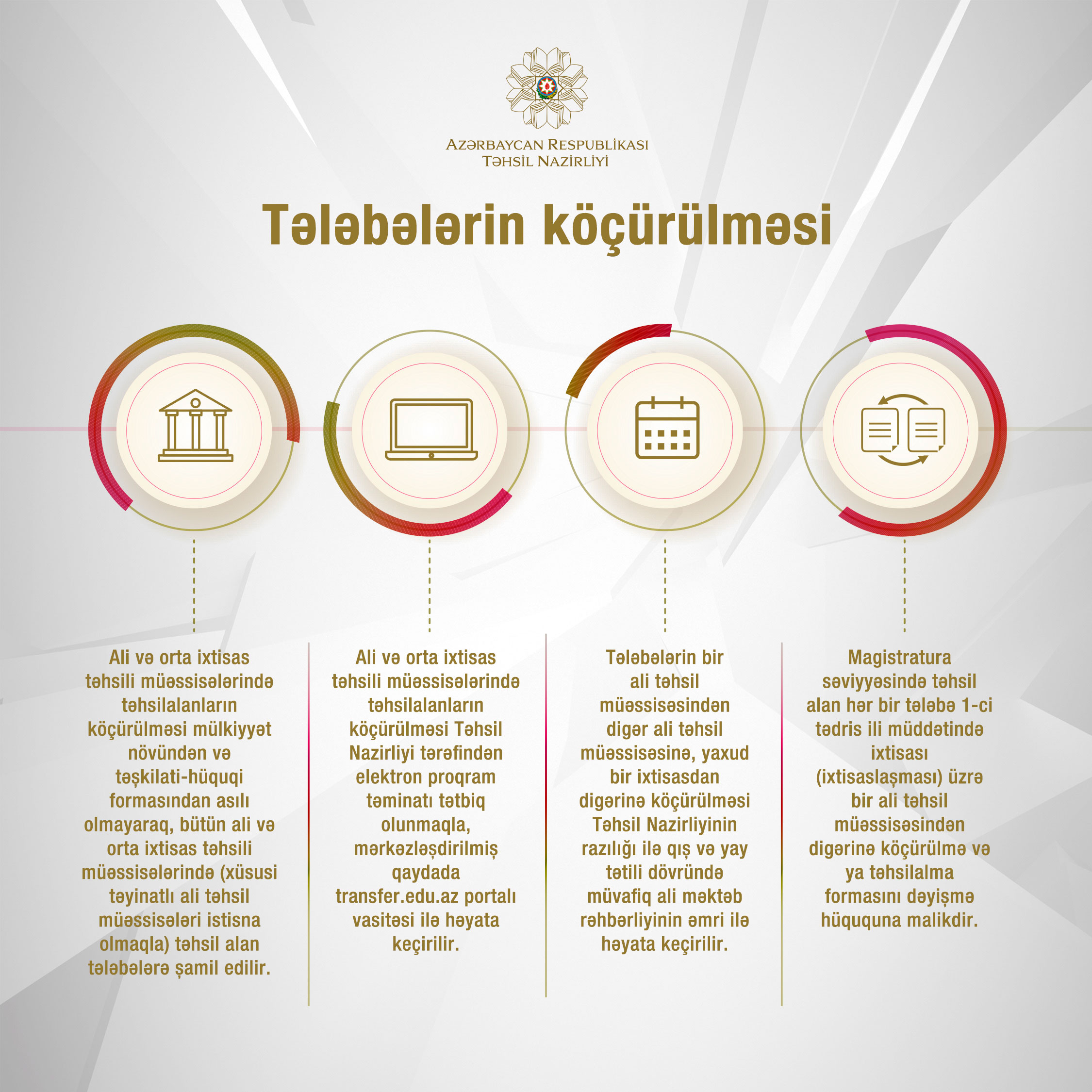 Tələbələrin köçürülməsinə başlanılıb