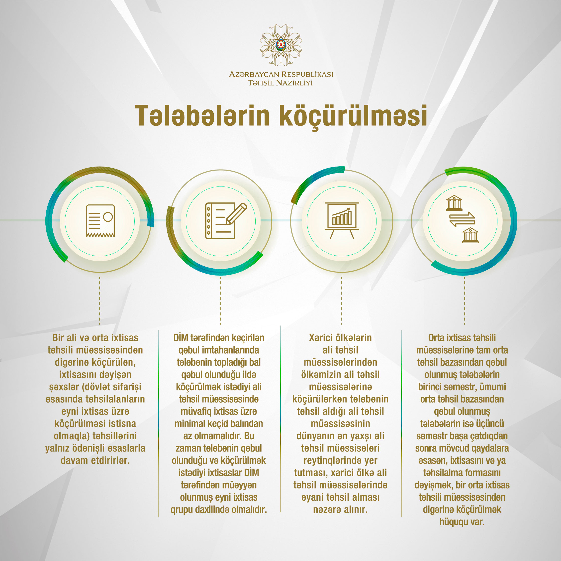 Tələbələrin köçürülməsinə başlanılıb