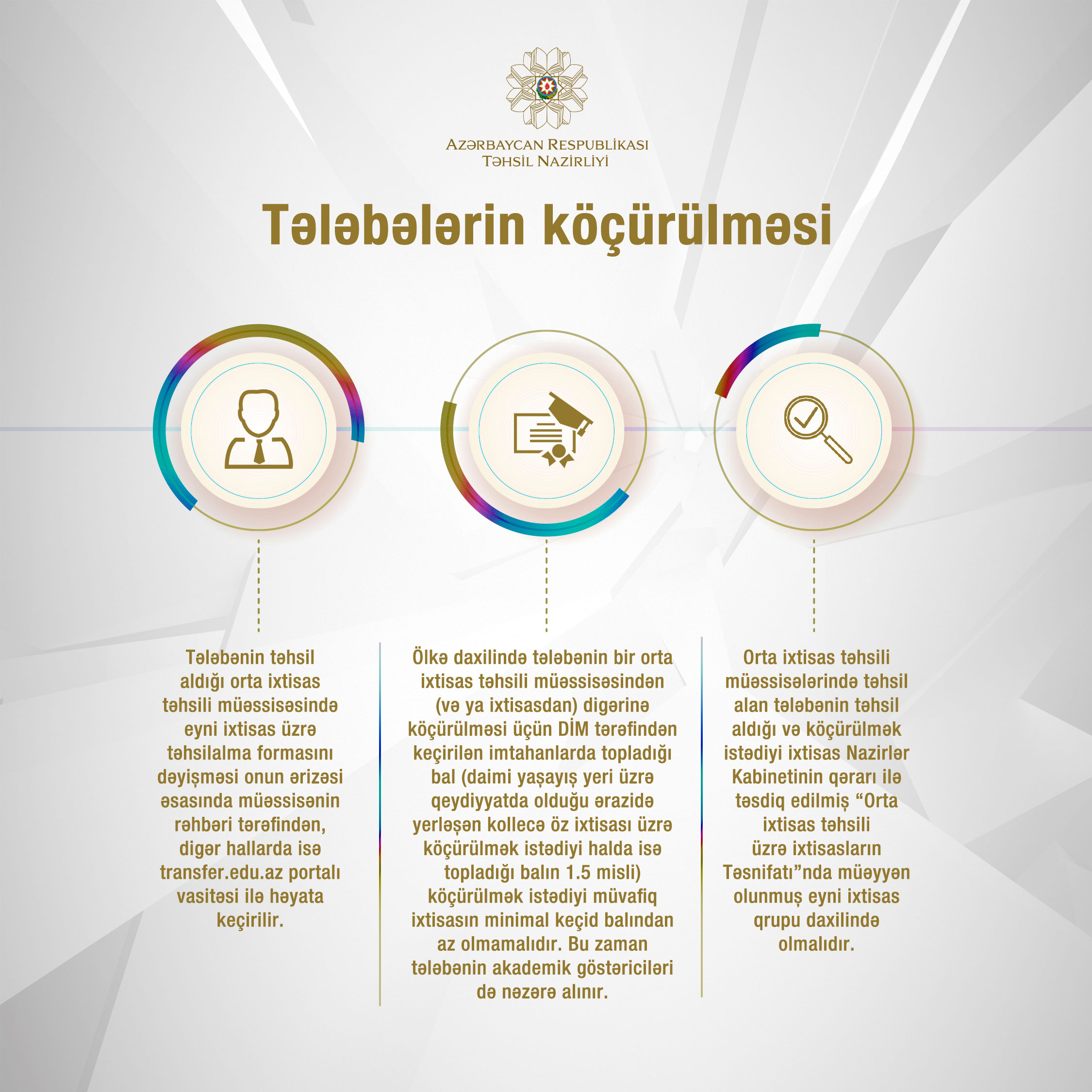 Tələbələrin köçürülməsinə başlanılıb
