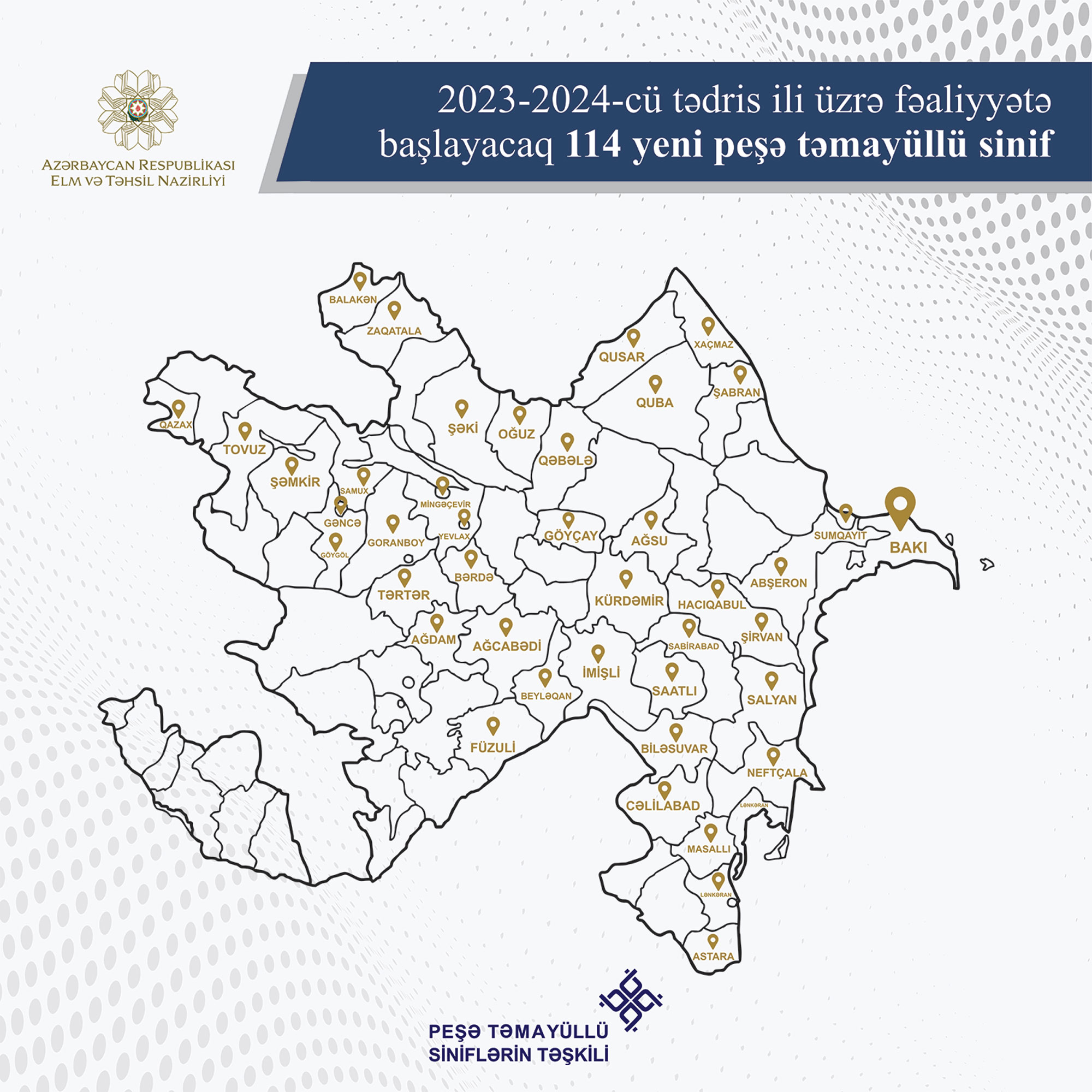 114 məktəbdə peşə təmayüllü siniflər fəaliyyətə başlayacaq