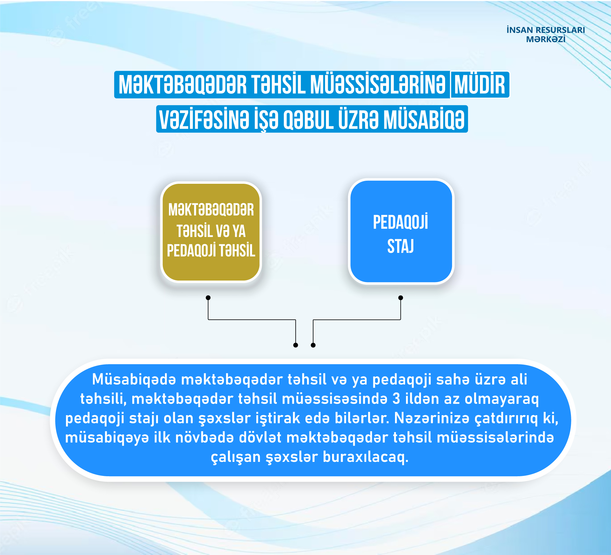 Məktəbəqədər təhsil müəssisələrinə müdir vəzifəsinə işə qəbul üzrə müsabiqədə iştirak etmək istəyən şəxslərin nəzərinə!