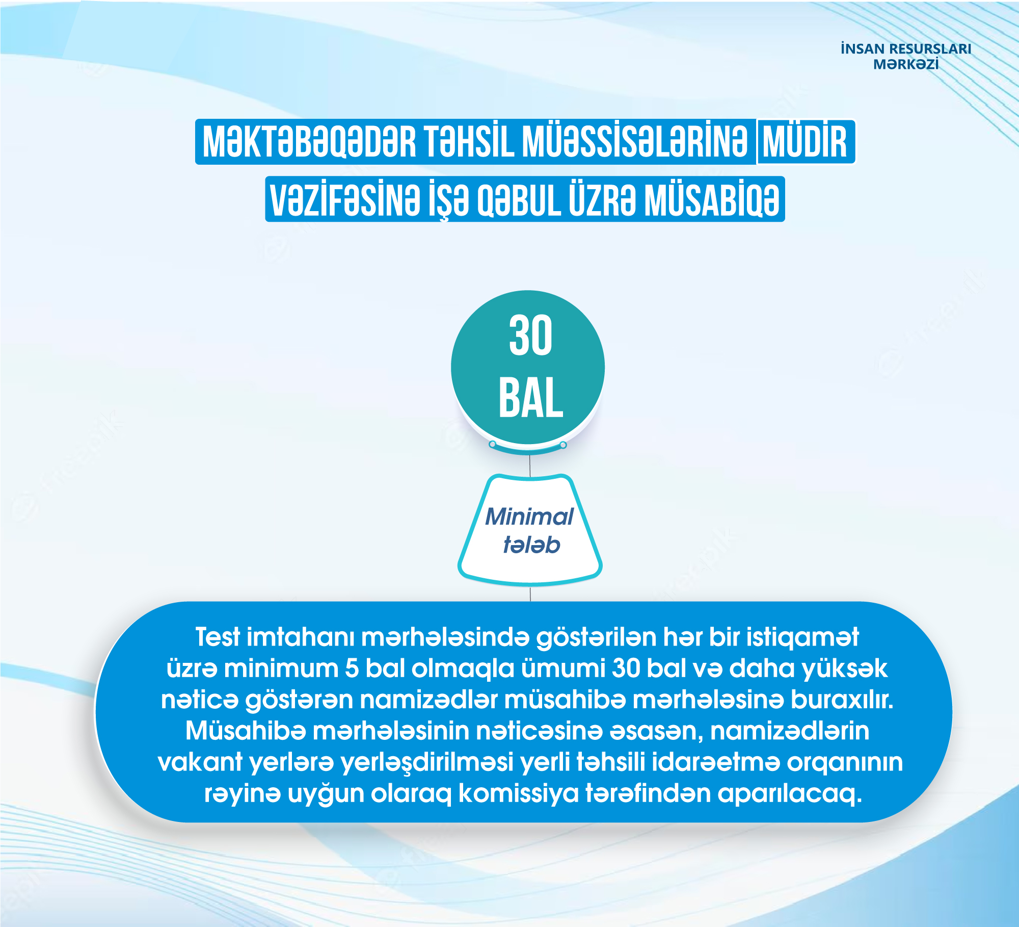 Məktəbəqədər təhsil müəssisələrinə müdir vəzifəsinə işə qəbul üzrə müsabiqədə iştirak etmək istəyən şəxslərin nəzərinə!