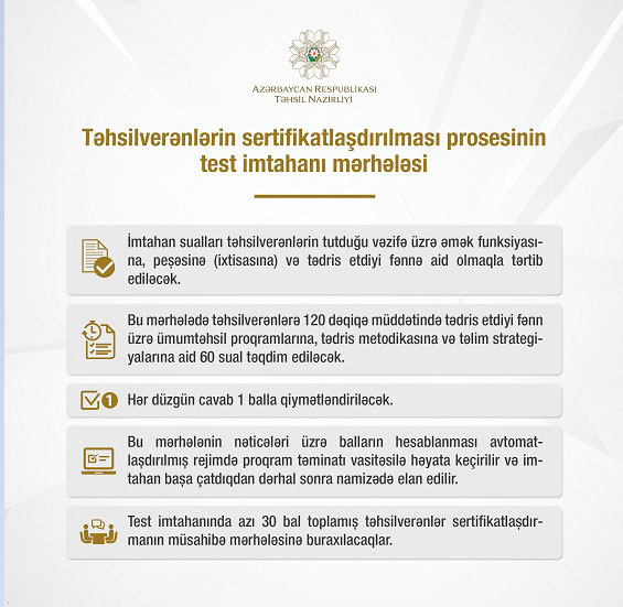 Təhsilverənlərin sertifikatlaşdırılması ilə bağlı məlumat