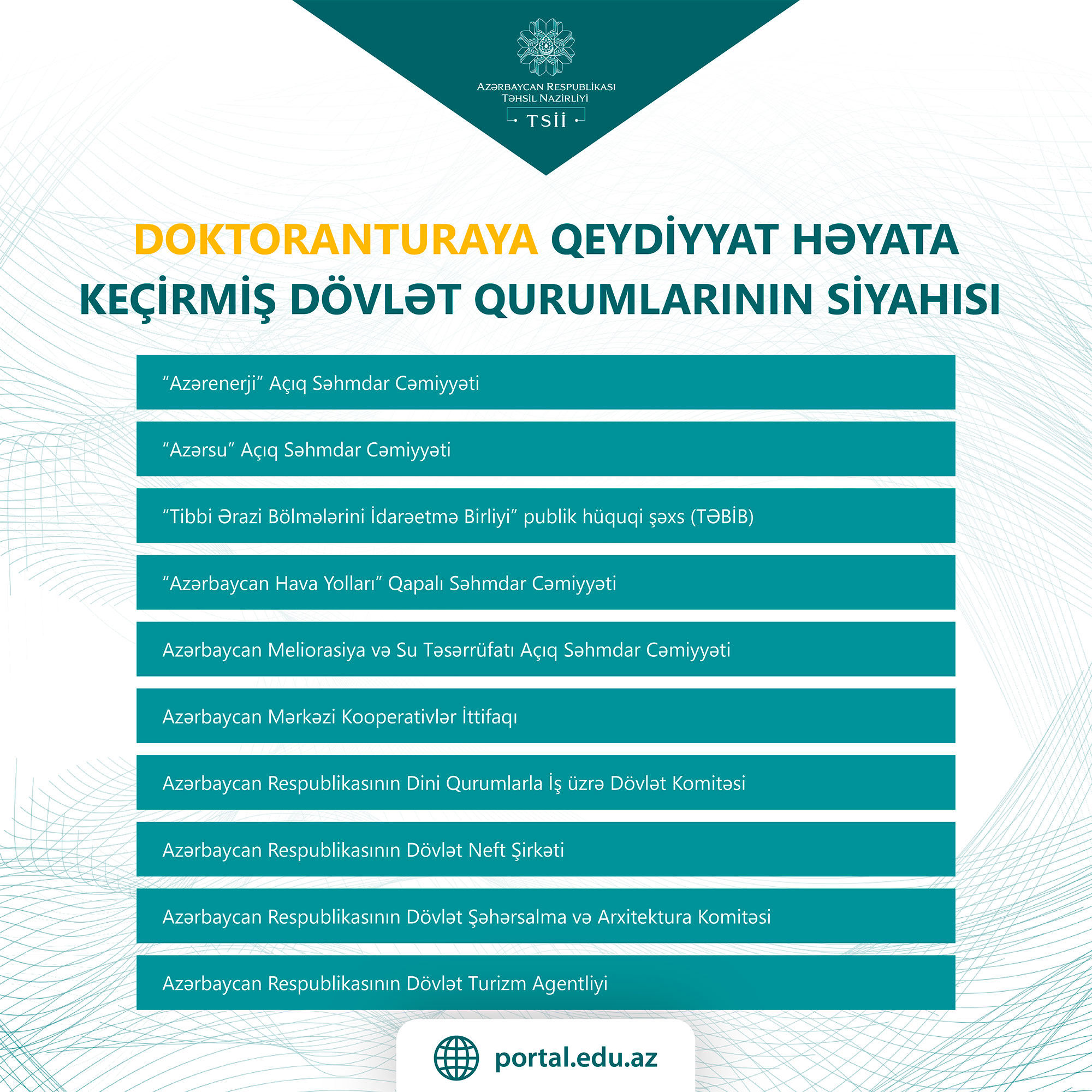 1971 nəfər doktorantura oxumaq üçün müraciət edib