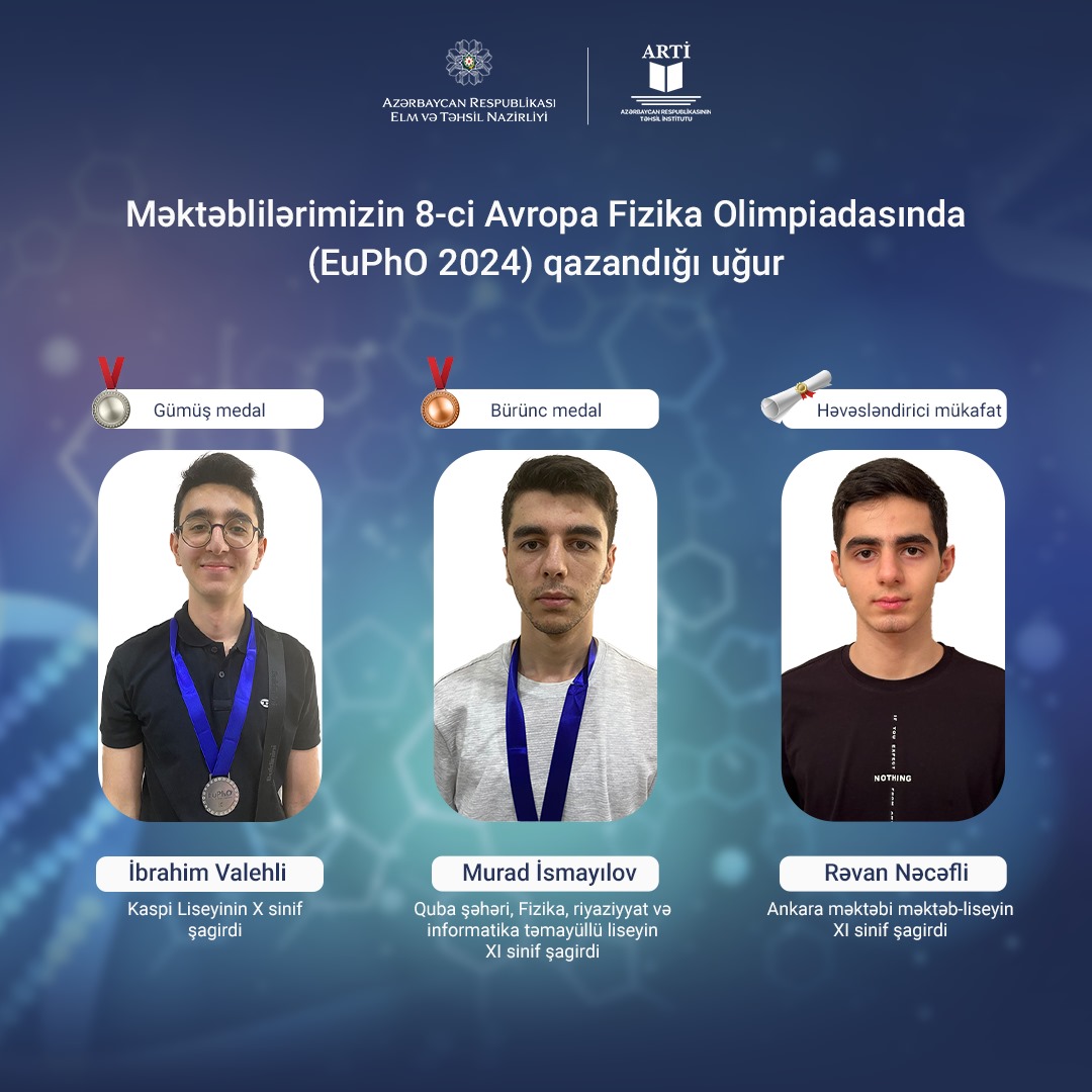 Məktəblilərimiz VIII Avropa Fizika Olimpiadasında uğurla çıxış ediblər