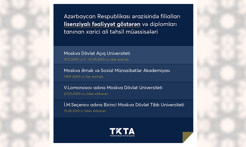 Xarici ali təhsil müəssisələrinin Bakı filialları barədə