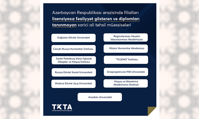 Xarici ali təhsil müəssisələrinin Bakı filialları barədə